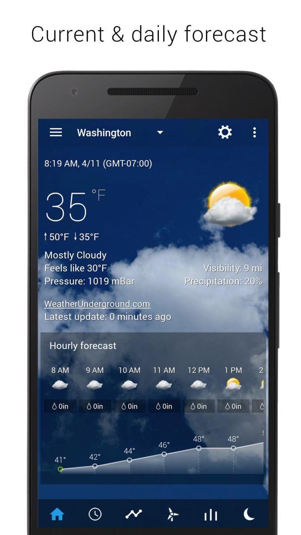 Прозрачные часы и погода версия. Прозрачный Виджет погоды. Прозрачный Виджет погоды для андроид. Виджет прозрачные погода часы. Приложения с погодой и часами.